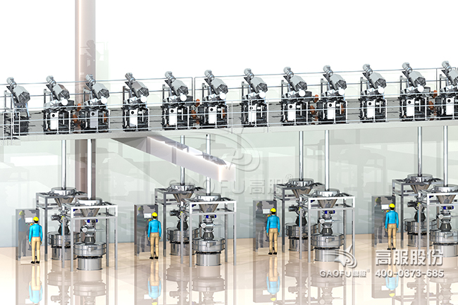 供料系統案例3D圖