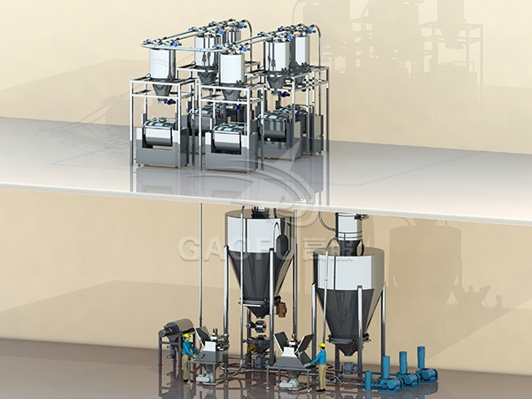 饃干輸粉配料系統