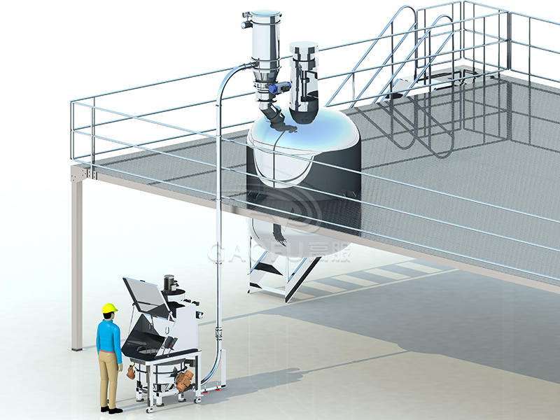 反應釜自動投料系統